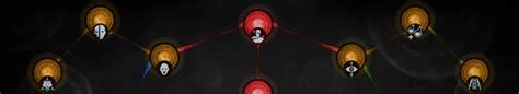 Download Extra Skill Slots and Mutations for The .